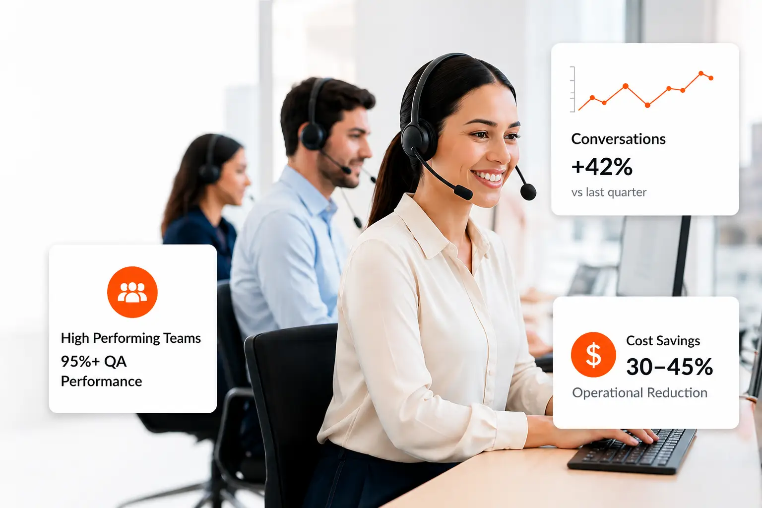 Call Center Solutions